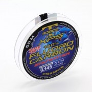 Флуорокарбонови