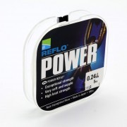 Влакна за поводи