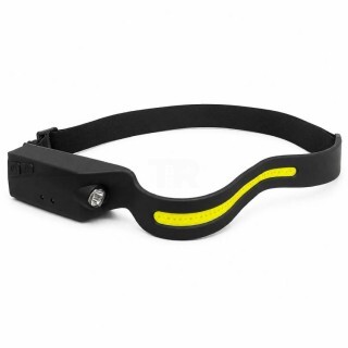 Акумулаторен Челник с COB и XPE LED, Сензор за Движение и USB Type-C Зареждане
